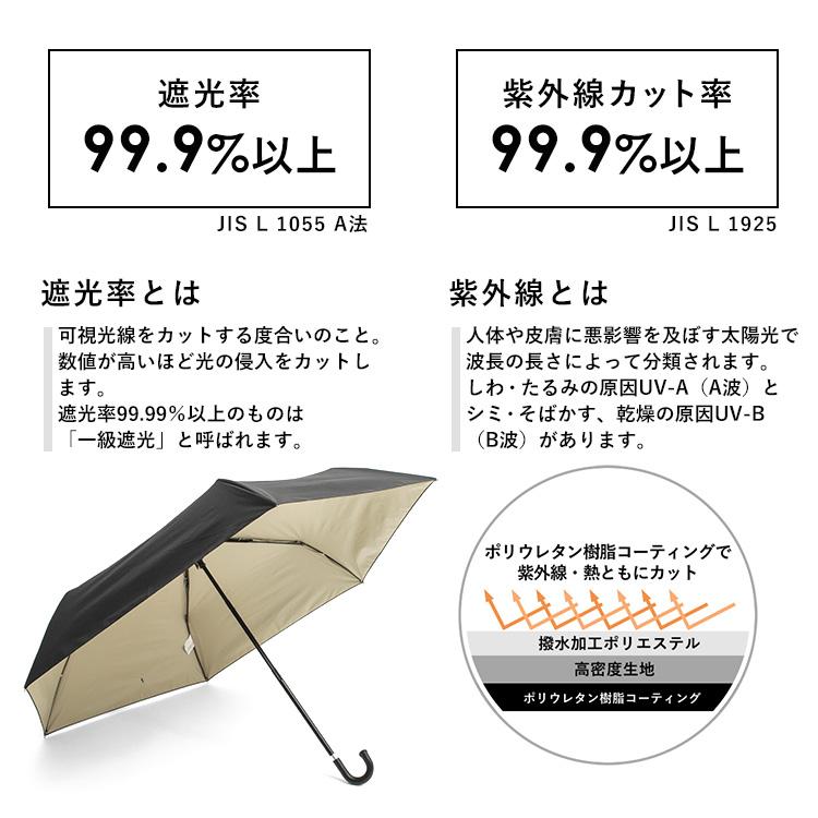 VitaFelice（ヴィータフェリーチェ） sale 日傘 レディース 折りたたみ