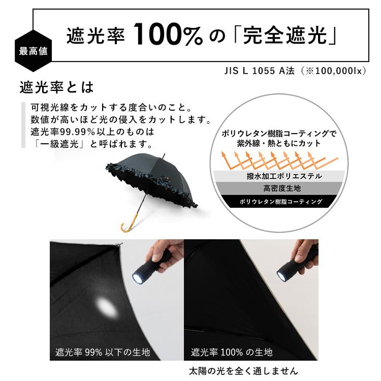 VitaFelice（ヴィータフェリーチェ） 日傘 レディース 完全遮光 長傘 8