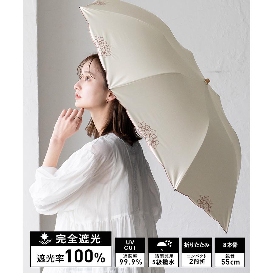 VitaFelice 日傘 レディース 完全遮光 大きいサイズ 2段折り VitaFelice 日傘 レディース 完全遮光 大きいサイズ 2段折り