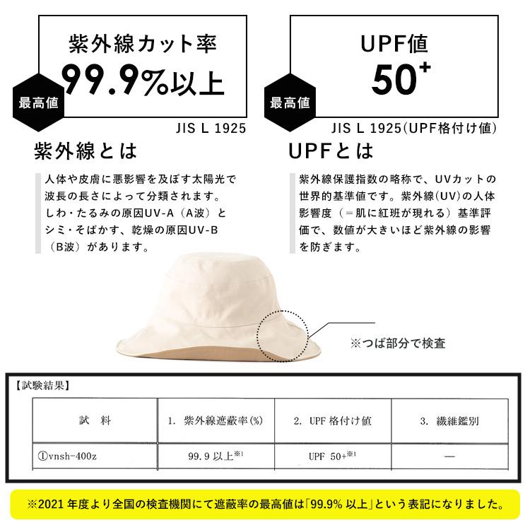 CUNE リバーシブルつば広ハット CUNE☆リバーシブルつば広ハット