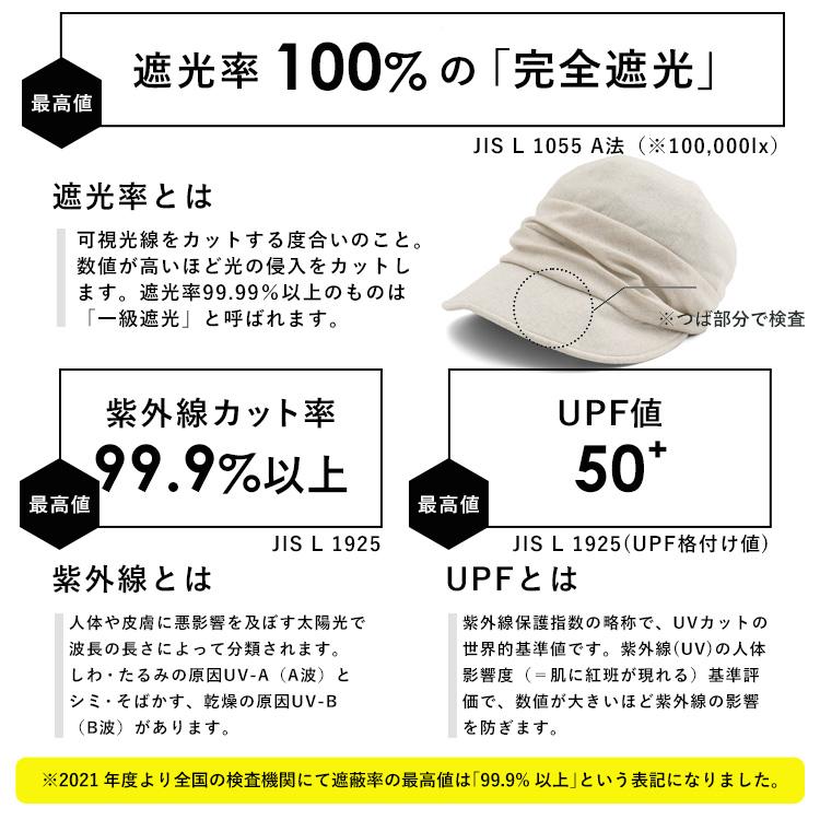 【値下げ可】FLASH まとめ売り フィットちゃんランドセル 【在庫処分！特価】ランドセル