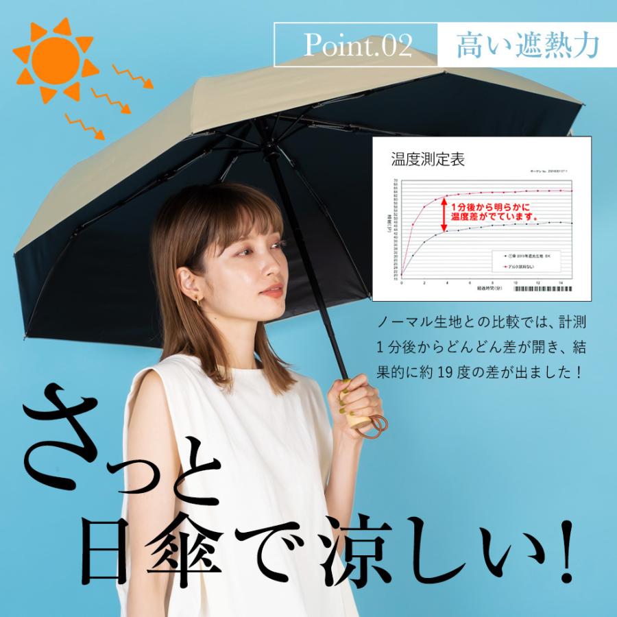 VitaFelice（ヴィータフェリーチェ） 日傘 レディース 折り畳み傘 完全