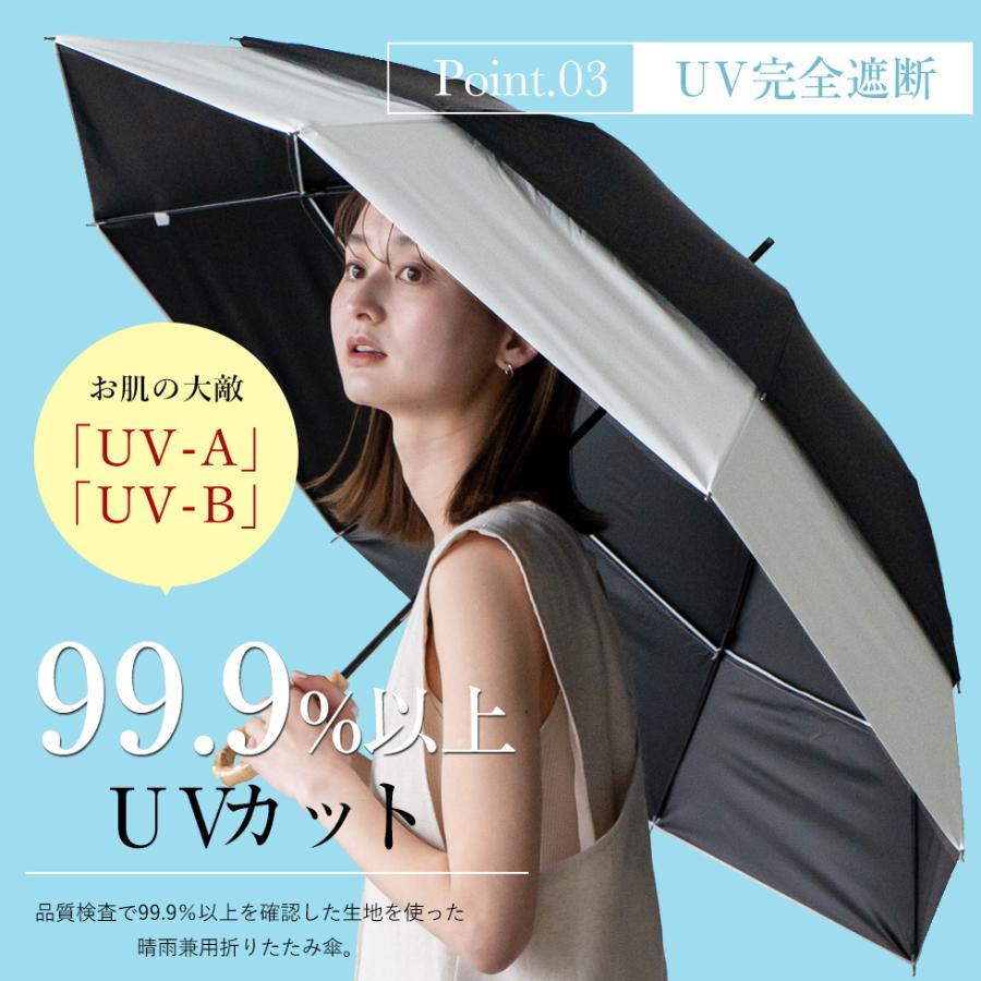 VitaFelice 日傘 レディース 完全遮光 耐風傘 遮光率100% 1級 VitaFelice 日傘 レディース 完全遮光 耐風傘 遮光率100% 1級