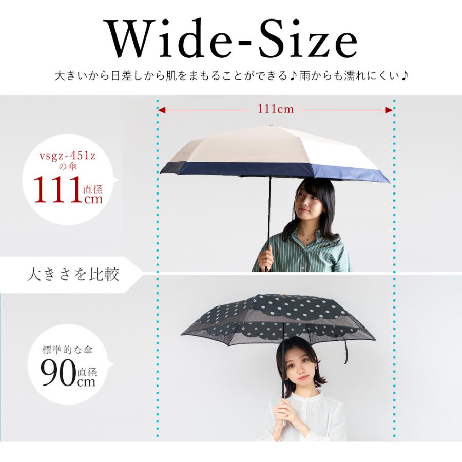 VitaFelice 日傘 レディース 折りたたみ 完全遮光 60cm 遮光率 VitaFelice 日傘 レディース 折りたたみ 完全遮光 60cm 遮光率