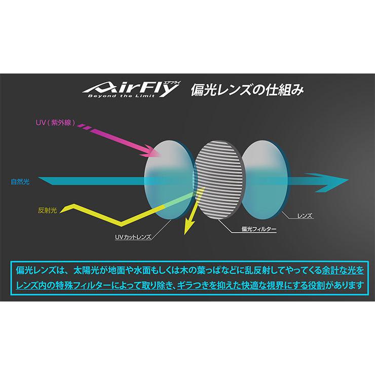 AirFly エアフライ メンズ レディース ノーズパッドレス スポーツ