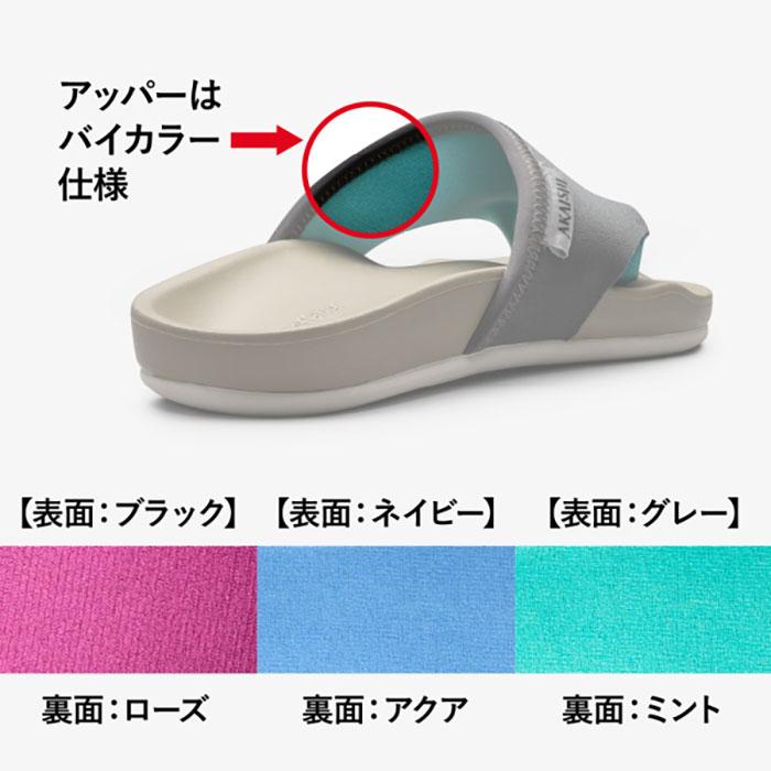 AKAISHI アカイシ メンズ レディース アーチフィッター 610 5本指
