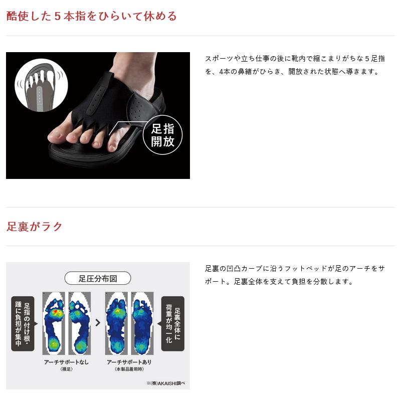 AKAISHI アカイシ メンズ レディース アーチフィッターフットリリース