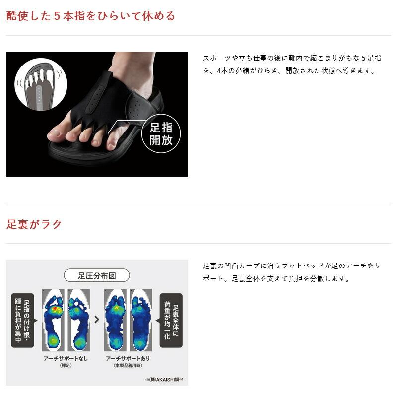 AKAISHI アカイシ メンズ レディース アーチフィッターフットリリース