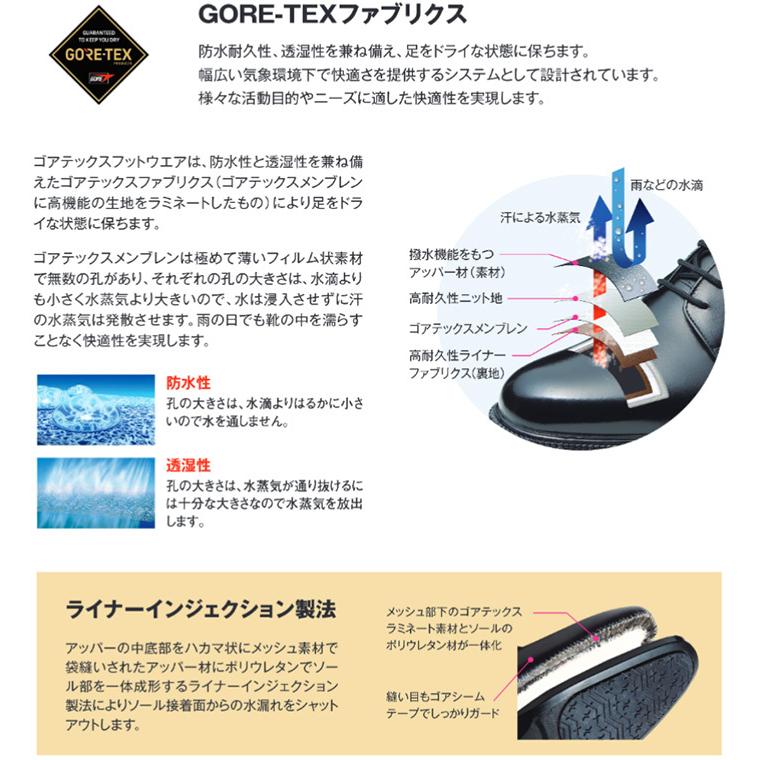 アサヒシューズ 3E幅 メンズ 通勤快足TK7706 ビジネスシューズ