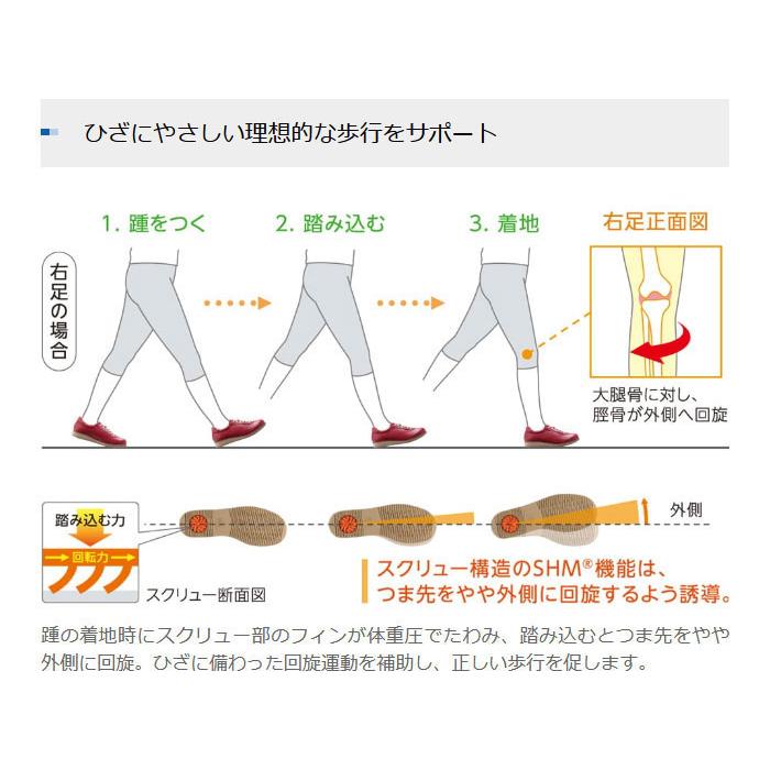 アサヒシューズ 3E幅 レディース メディカルウォーク SL L002 サンダル