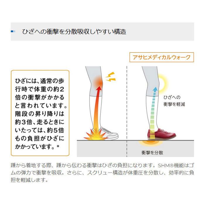 アサヒシューズ 3E幅 レディース メディカルウォーク SL L002 サンダル