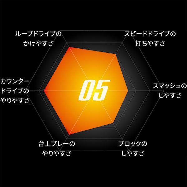 バタフライ（Butterfly） メンズ レディース ジュニア テナジー05