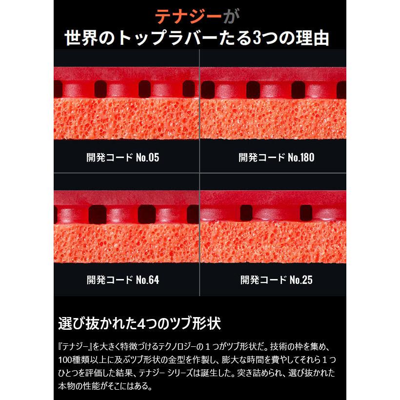 新品 テナジー 80 赤 トクアツ オマケ付き 卓球 ラバー バタフライ バタフライ TENERGY 80 テナジー80 アツ/トクアツ05930 卓球 ラバー(裏