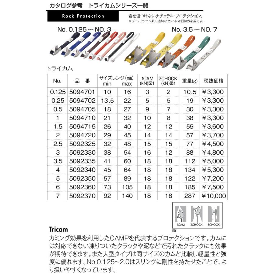 キャラバン メンズ レディース トライカム No.7 tricam 登山用品 クライミング ボルダリング カンプ CAMP 5092370_2