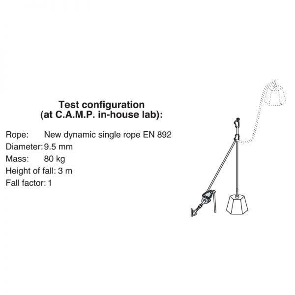 キャラバン メンズ レディース マティック 登山用品 ブレーキアシスト機能付 ビレイデバイス クライミングギア Caravan 1216 バイタライザー 通販 Yahoo ショッピング