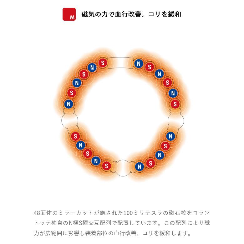 ColanTotte（コラントッテ） メンズ レディース ループ ルーチェ
