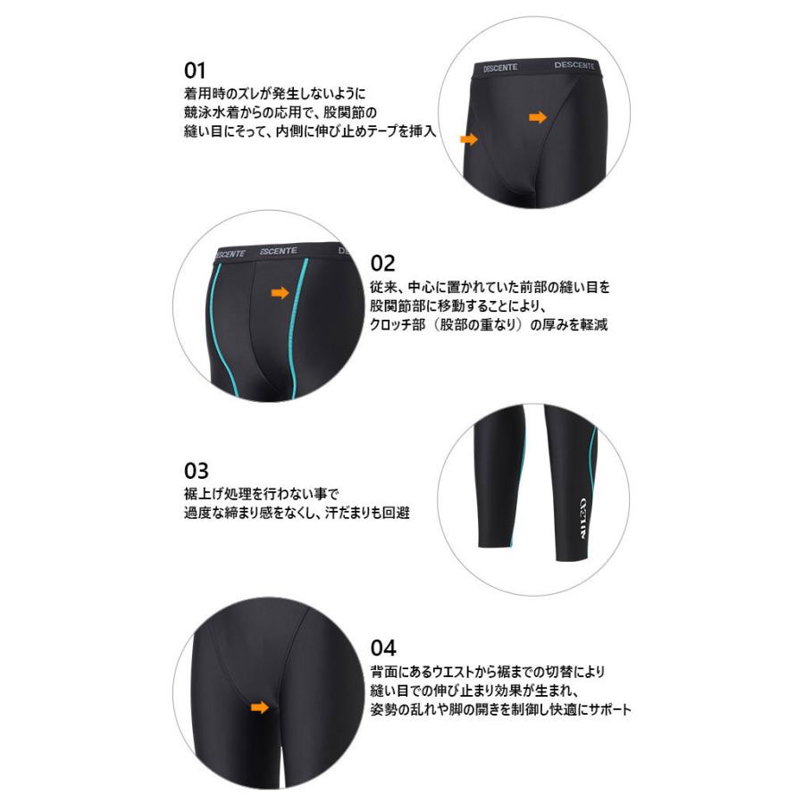 デサント メンズ コンプレッションウェア ロングタイツ Asulead アスリード アンダーウェア スポーツインナー 下着 陸上 トレーニング Drmqjm00 Descente 4310 バイタライザー 通販 Yahoo ショッピング