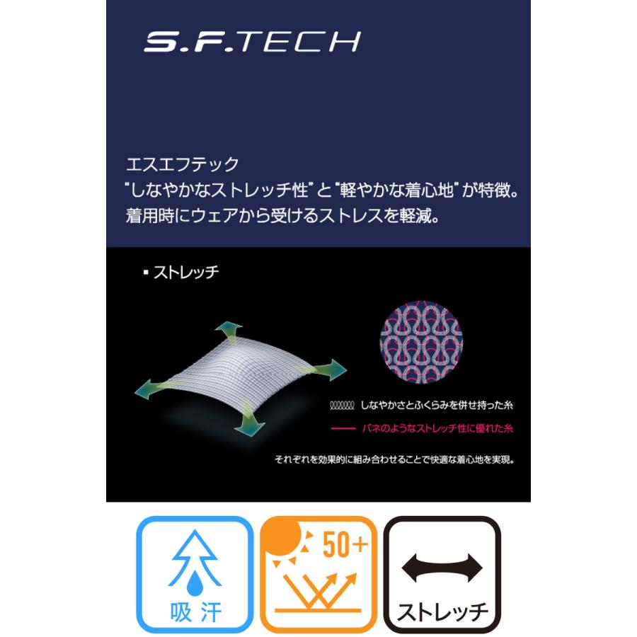 デサント メンズ レディース ムーブスポーツ S.F.TECH ロゴ総柄 バックロゴ フルジップフーディー パーカー トップス DMMXJF21｜vitaliser｜02