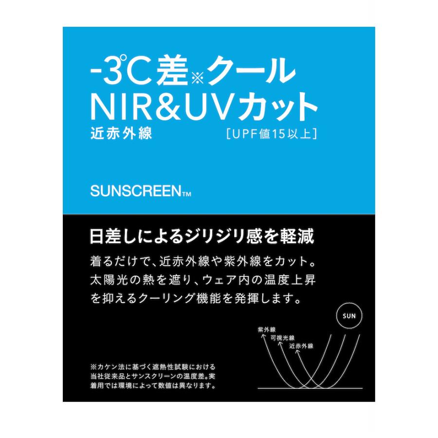 デサント メンズ レディース ムーブスポーツ SUNSCREEN ミニ鹿の子 総柄グラフィック ポロシャツ フィットネス トレーニングウェア トップス DMMXJA72｜vitaliser｜04