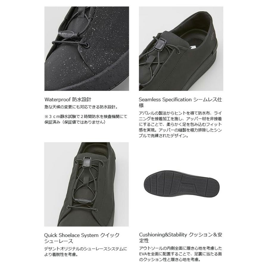 DESCENTE（デサント） メンズ レディース ウェイサー WAYSER CE 24.1
