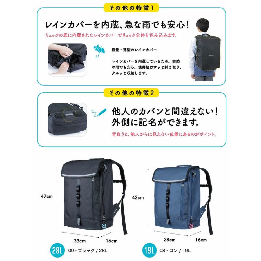 28L フットマーク ジュニア キッズ ラクサック オリジナル RAKUSACK ORIGINAL リュックサック バッグ 鞄 通学 ボックス スクエア 大容量 101380｜vitaliser｜03