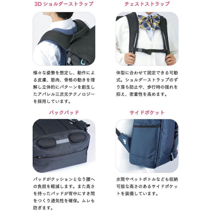 28L フットマーク ジュニア キッズ ラクサック オリジナル RAKUSACK ORIGINAL リュックサック バッグ 鞄 通学 ボックス スクエア 大容量 101380｜vitaliser｜04