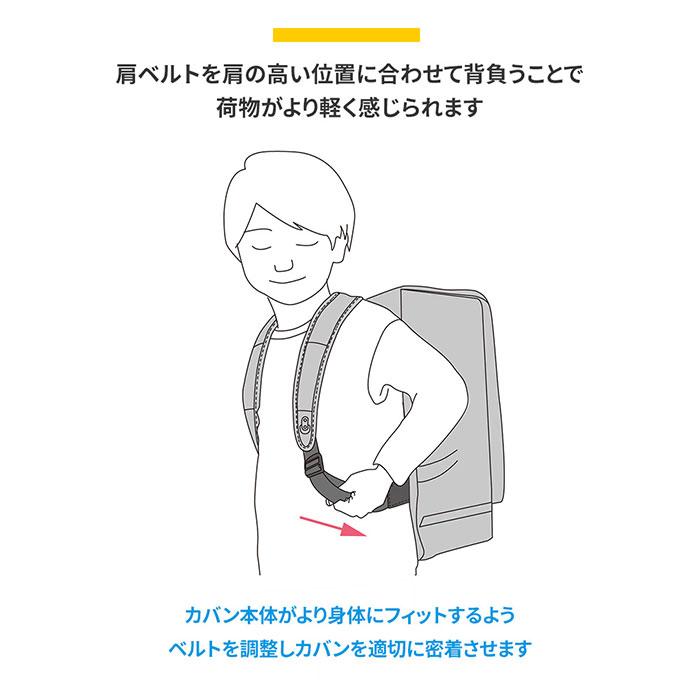 低学年用 フットマーク ジュニア キッズ ラクサック RAKUSACK JUNIOR ランドセル症候群対策 リュックサック デイパック バックパック バッグ 通学カバン 101347の画像
