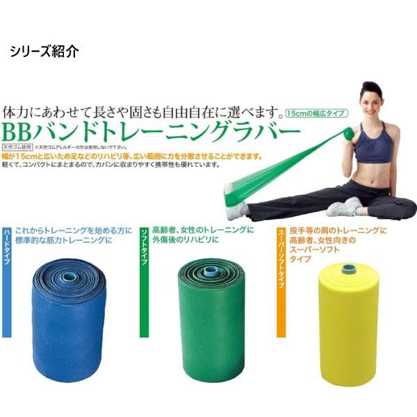 スーパーソフトタイプ 25m ハタ メンズ レディース BBバンド トレーニングチューブ ラバー ゴム 筋トレ フィットネス エクササイズ ダイエット 20R2900SRの画像