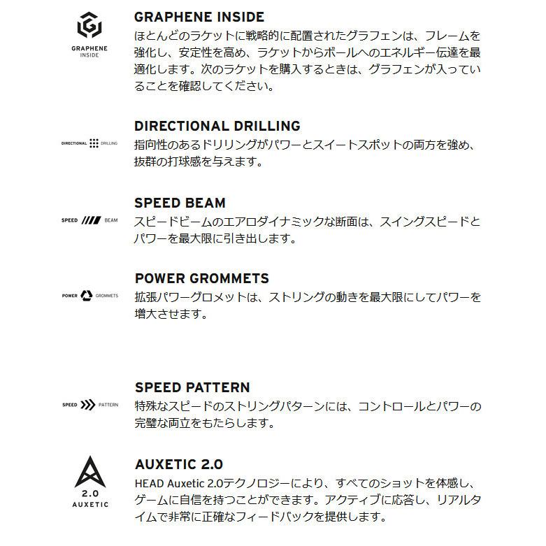 HEAD（ヘッド） メンズ レディース スピード プロ Speed PRO テニス