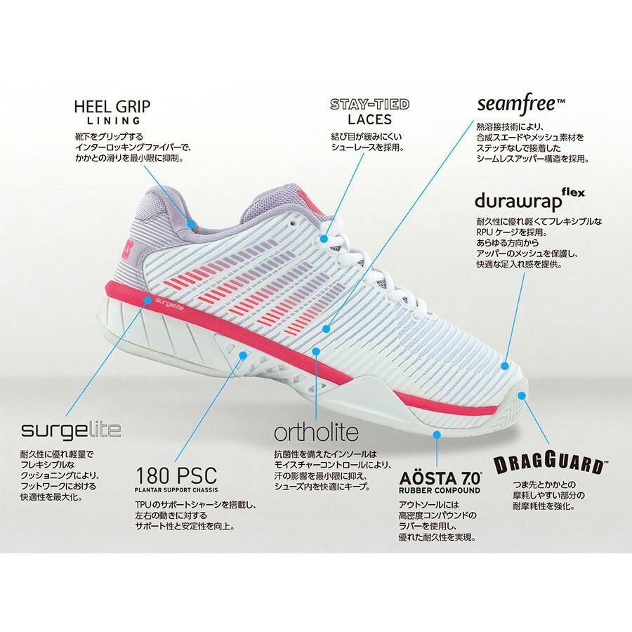 K-SWISS（ケースイス） レディース ハイパーコート エクスプレス 2