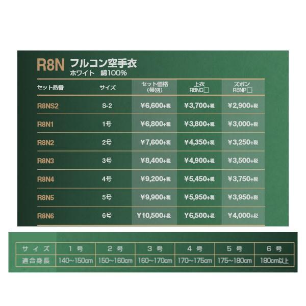 3号 クサクラ メンズ レディース 空手着 空手衣 フルコンタクト フルコン ウェア ズボン 単品 R8NP3｜vitaliser｜03