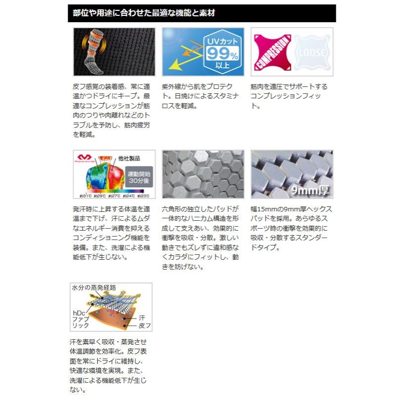 バスケ公式戦着用可能 マクダビッド メンズ ヘックス サッド バスケ公式戦着用可能 マクダビッド メンズ ヘックス サッド