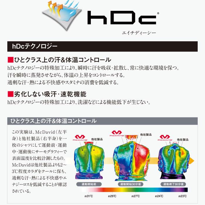 バスケ公式戦着用可能 マクダビッド メンズ ヘックス サッドショーツEX HEX アンダーウェア パンツ スポーツインナー 下着 パッド付き ショートスパッツ M7991｜vitaliser｜07