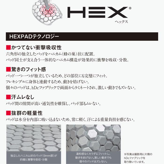 バスケ公式戦着用可能 マクダビッド メンズ ヘックス サッドショーツEX HEX アンダーウェア パンツ スポーツインナー 下着 パッド付き ショートスパッツ M7991｜vitaliser｜08