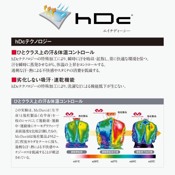 マクダビッド メンズ ヘックス サッドショーツ HEX アンダーウェア