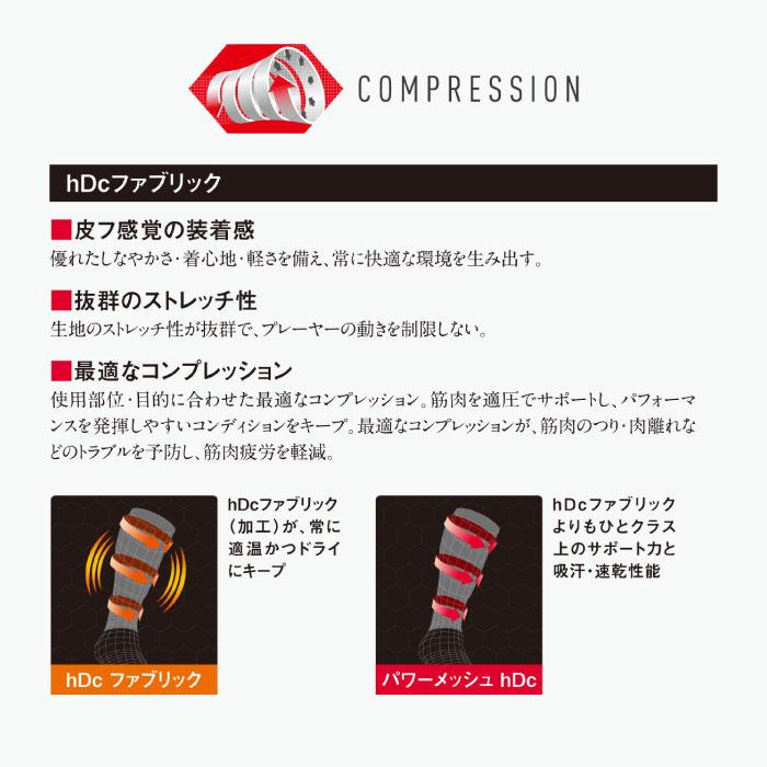 マクダビッド メンズ ヘックス サッドショーツ HEX アンダーウェア