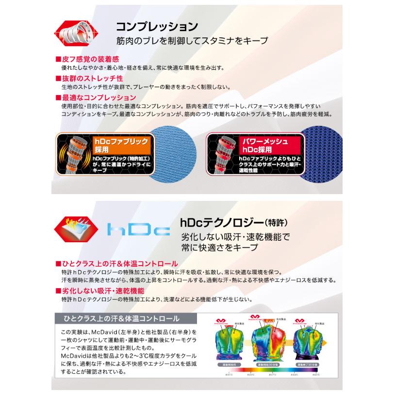 マクダビッド メンズ クロスコンプレッション ショーツ アンダーウェア