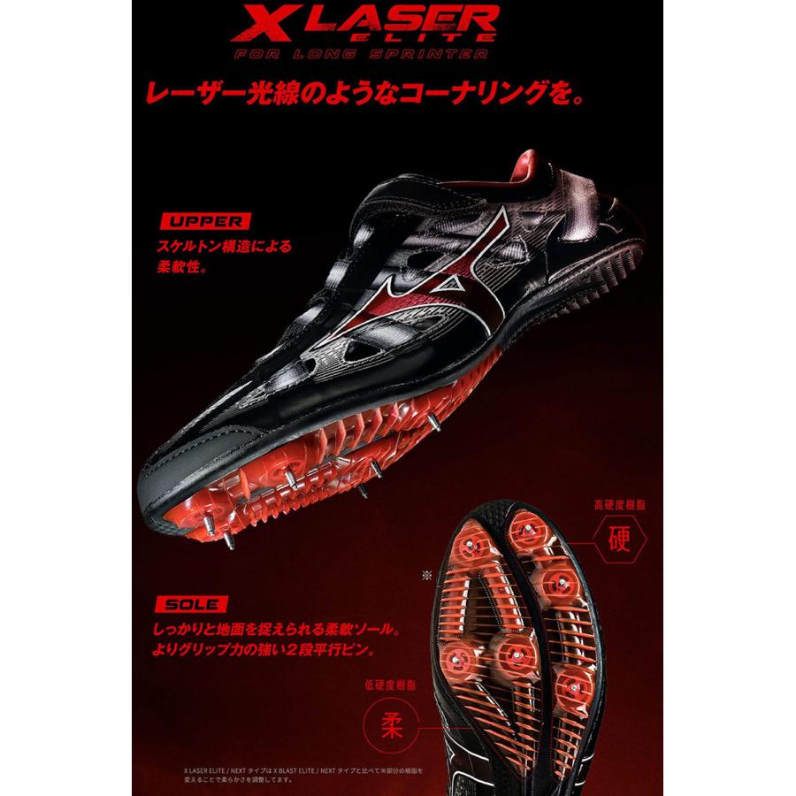 ミズノ メンズ レディース エックスレーザー エリート 祝開店大放出セール開催中 陸上競技 U1ga2101 シューズ ランスパ 中距離 短距離 陸上スパイク