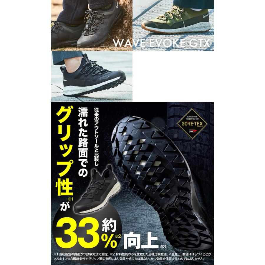 MIZUNO（ミズノ） 3E幅 ワイド メンズ ウエーブエボーク ゴアテックス