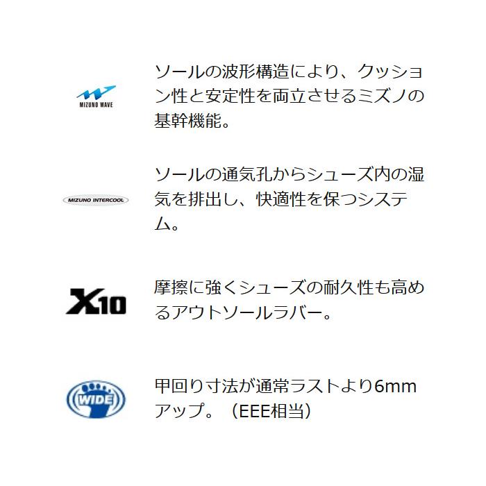 3E幅　ワイド ミズノ メンズ LD アラウンド 3 ウォーキングシューズ ローカット 紐靴 ファスナー付き B1GC2212_4