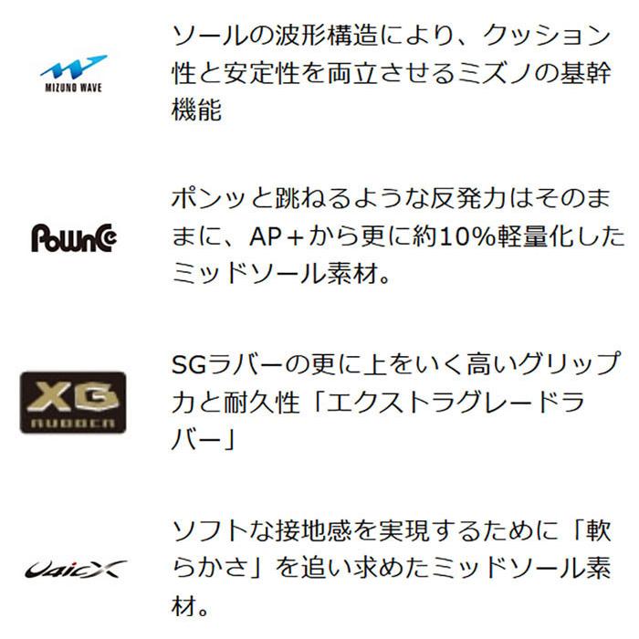 2E幅 ミズノ メンズ レディース ウエーブメダル7 卓球シューズ ローカット 81GA2315_12