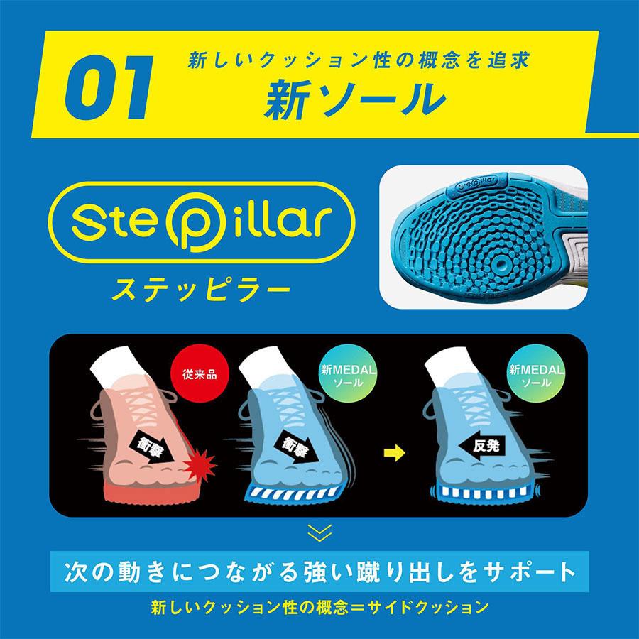 2E幅 ミズノ メンズ レディース ウエーブメダル7 卓球シューズ ローカット 81GA2315_3