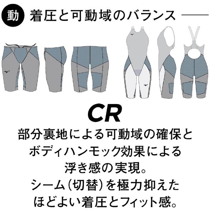 MIZUNO（ミズノ） メンズ GX SONIC 6 CR ハーフスパッツ スイムウエア