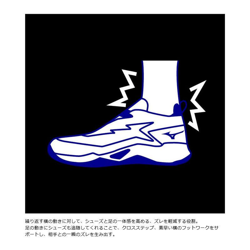 バスケットボールシューズ（ウエーブトランジスタ バッシュ 25cm ミズノ vitaliser_mizuno-16250