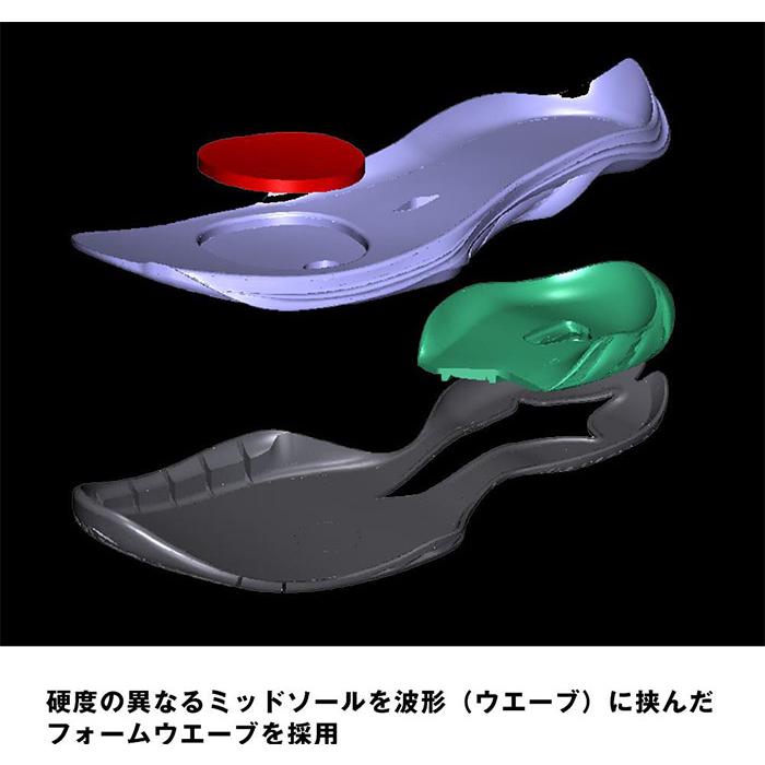 MIZUNO（ミズノ） 3E幅 メンズ レディース ウエーブファング 2