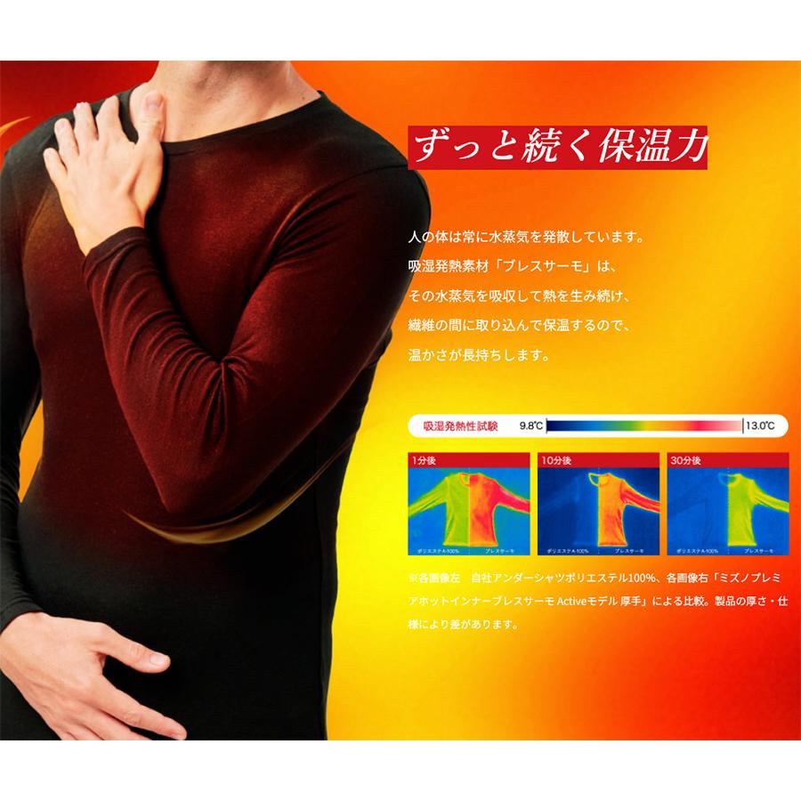 MIZUNO（ミズノ） 吸湿発熱 レディース ブレスサーモウォーマーパンツ