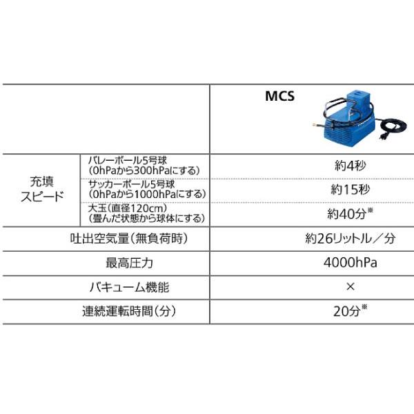 モルテン メンズ レディース ミニコンプレッサー スポーツ用具 学校体育 ボール 自転車 空気入れ 電動 MCSの画像