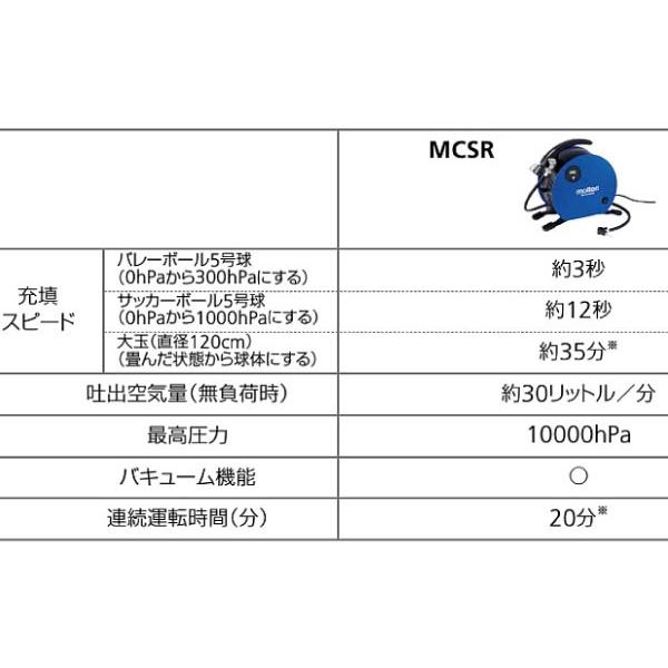 molten（モルテン） メンズ レディース スマートラビット スポーツ用具