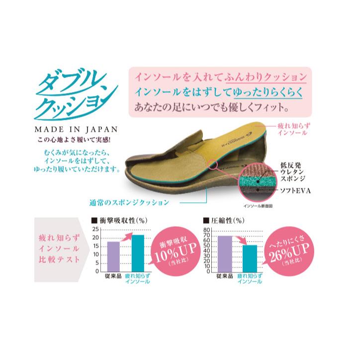 MoonStar（ムーンスター） 4E幅 幅広 ワイド レディース スポルス