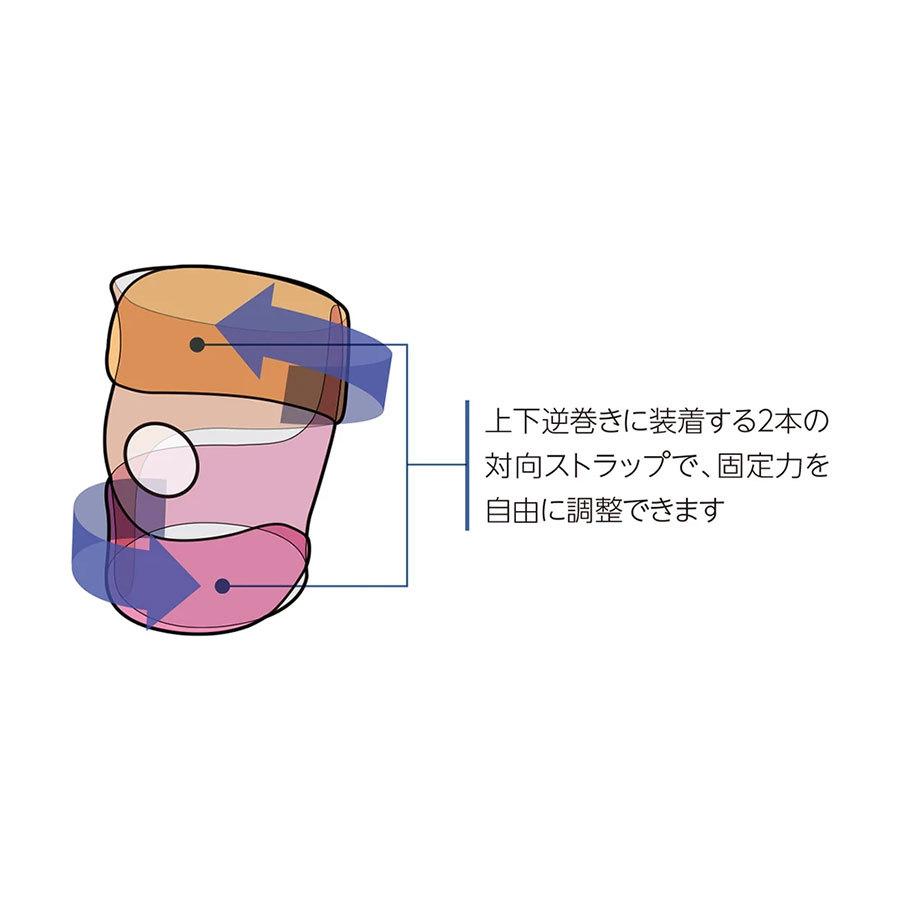 ミューラー メンズ レディース コンパクト ニーサポート サポーター ひざ 膝 ラップタイプ 左右兼用 1個入り 55678 55679｜vitaliser｜03